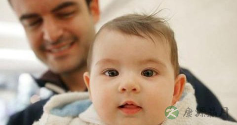 对子眼怎么矫正