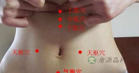 按摩哪些穴位可以壮阳