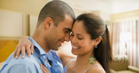 医院检查早泄方法