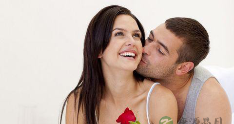 产后避孕方法大全