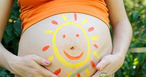 怀孕后应该注意些什么