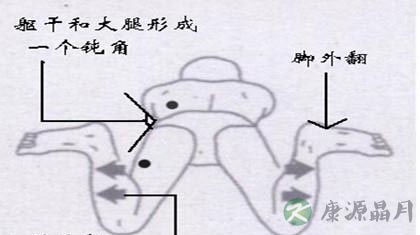 新手学游泳的技巧要领