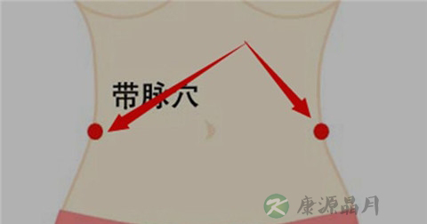 每天敲带脉可以减肥吗