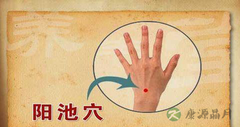 降血糖的穴位