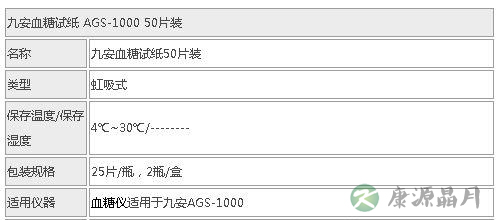 国产血糖试纸有哪些