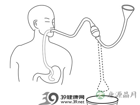 如何把“洗胃”进行彻底? 如何把“洗胃”进行彻底?