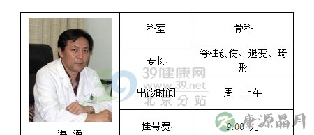 骨科专家海涌：大包包变身“腰椎健康杀手”