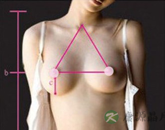 女性乳房“膨胀”发育的全过程