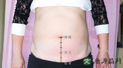 艾灸关元的作用