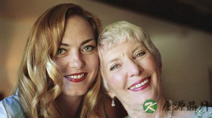 更年期综合征症状