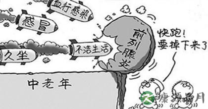 预防前列腺有什么好的方法