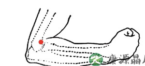 摆脱秋乏常按七个穴位