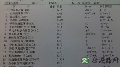 白细胞正常值范围是多少