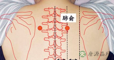 背部正中脊柱两侧是什么穴位