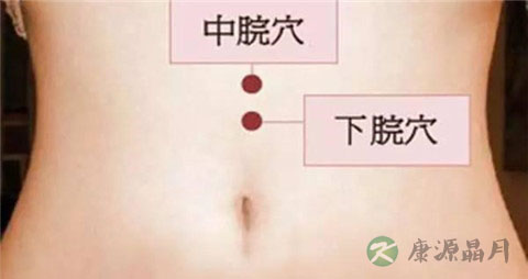 胀气按什么穴位
