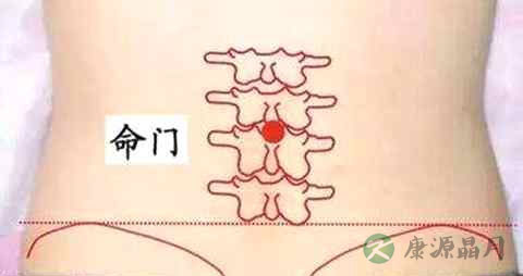 后背手臂是什么穴位