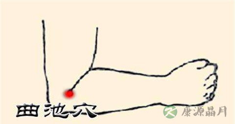 什么穴位可以美白