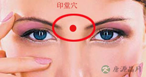 眼眉有什么穴位