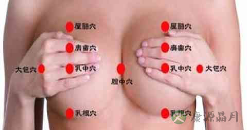 疏通乳腺的按摩手法