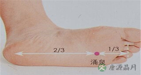 失眠艾灸穴位
