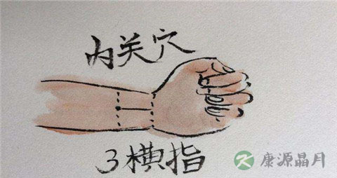 气滞按什么穴位