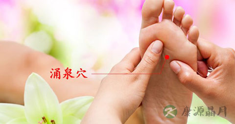 涌泉穴怎么找_涌泉穴的准确位置图