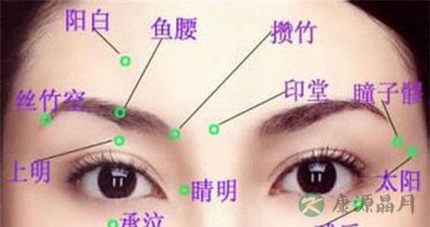 改善皮肤的穴位