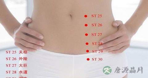 按什么穴位治拉肚子