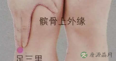 驱寒灸哪里