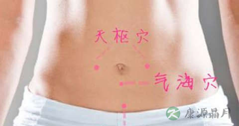子宫按摩手法
