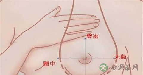 咳嗽可以按摩什么穴位