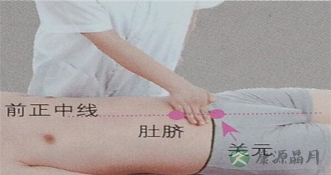 壮阳的按摩手法