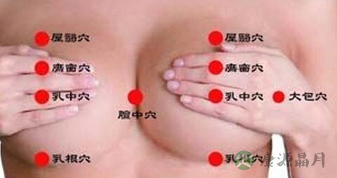 逍遥丸治疗黄褐斑