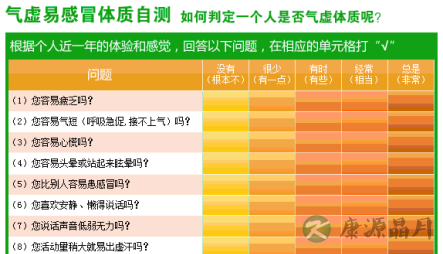 母亲节，爱她就要先懂她