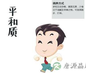 高考冲刺，九种体质备考法火了