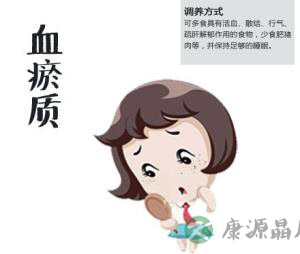高考冲刺，九种体质备考法火了