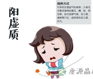 高考冲刺，九种体质备考法火了