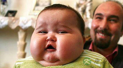 如何确定是否超重 太胖易得哪些病