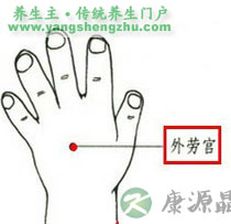 “外劳宫补肾法”强肾治病