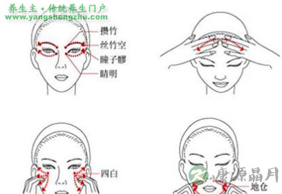 保健养生按摩二十九法 保健养生按摩二十九法