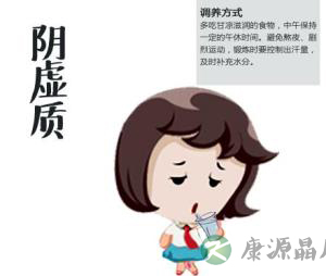 高考冲刺，九种体质备考法火了
