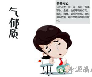 高考冲刺，九种体质备考法火了