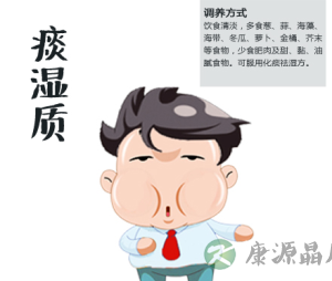 高考冲刺，九种体质备考法火了