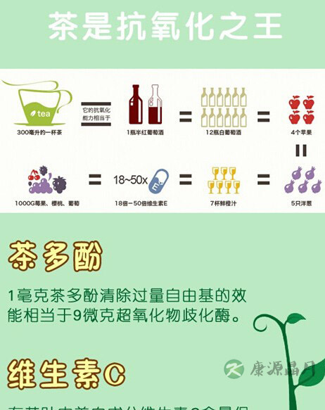 茶护肤的前世今生，看杨贵妃的美容秘诀