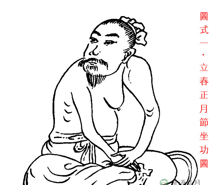 陳希夷二十四節氣治病導引圖之立春