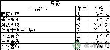 2014年最新德克士菜单价格表