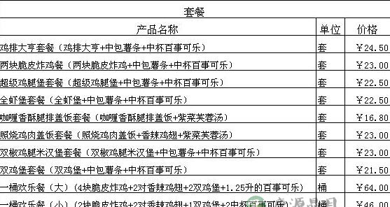 2014年最新德克士菜单价格表