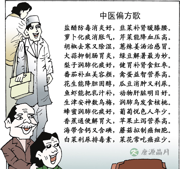 中医偏方歌