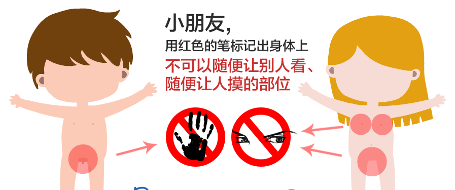 哈尔滨两岁男童下体红肿 防性侵教育再敲警钟