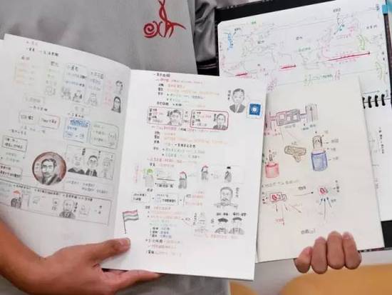 台湾中小学生最值得借鉴的 可能是这种学习方法